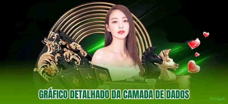 Cassino 24/7 disponível